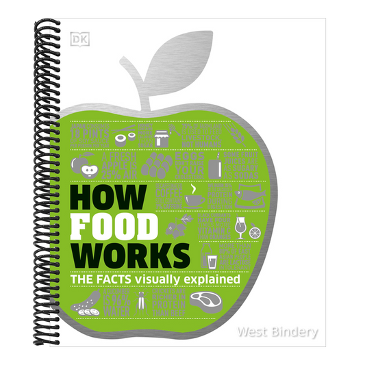 How Food Works: The Facts Visually Explained
