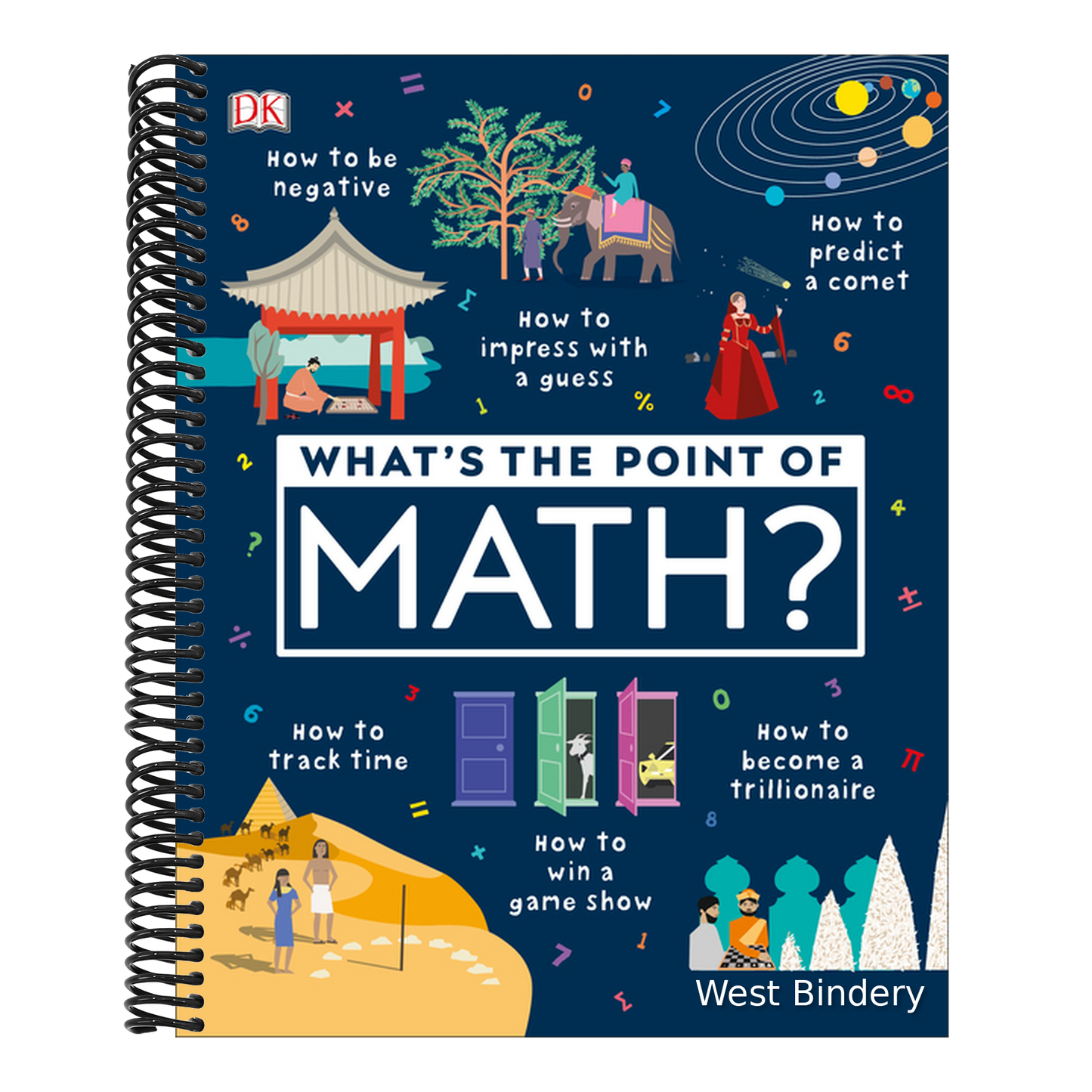 What's the Point of Math?