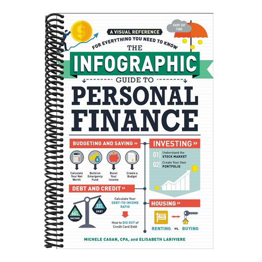 The Infographic Guide to Personal Finance: A Visual Reference for Everything You Need to Know (Spiral Bound)