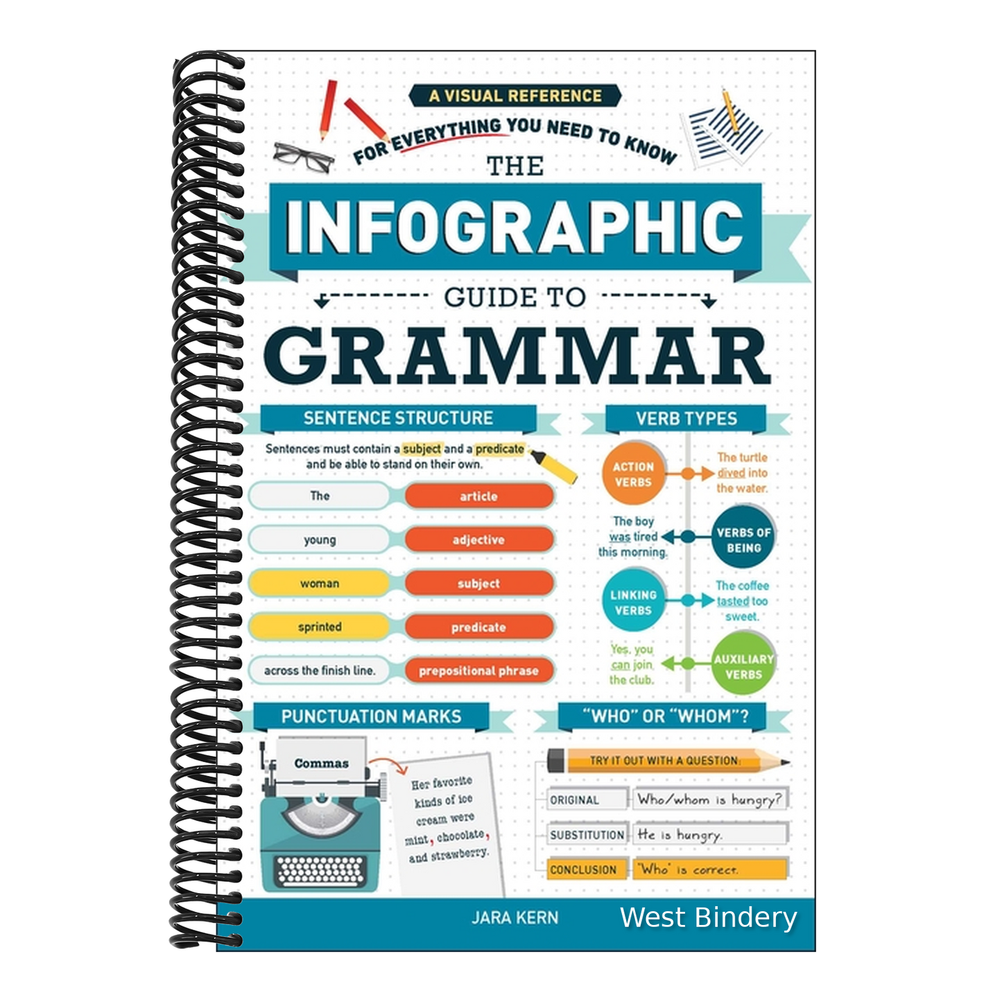 The Infographic Guide to Grammar: A Visual Reference for Everything You Need to Know