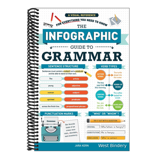 The Infographic Guide to Grammar: A Visual Reference for Everything You Need to Know