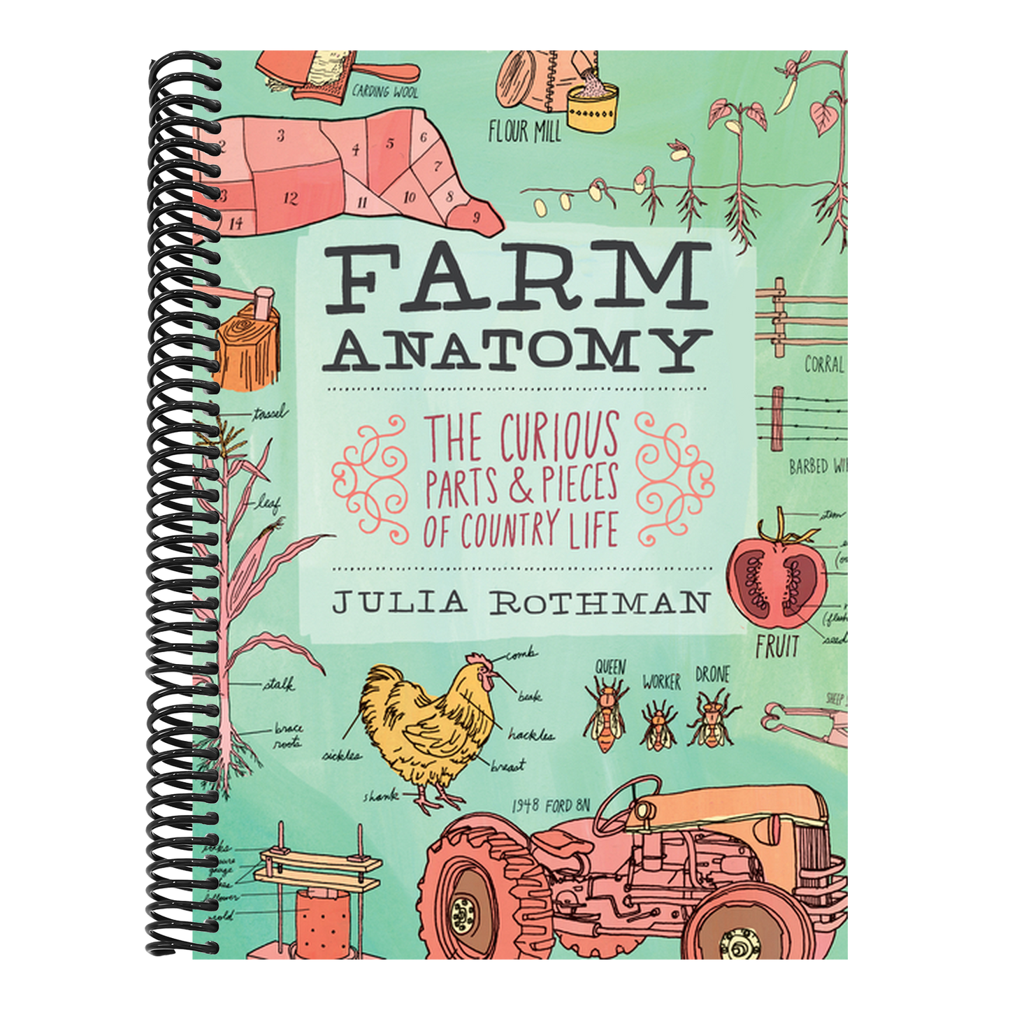 Farm Anatomy: The Curious Parts and Pieces of Country Life