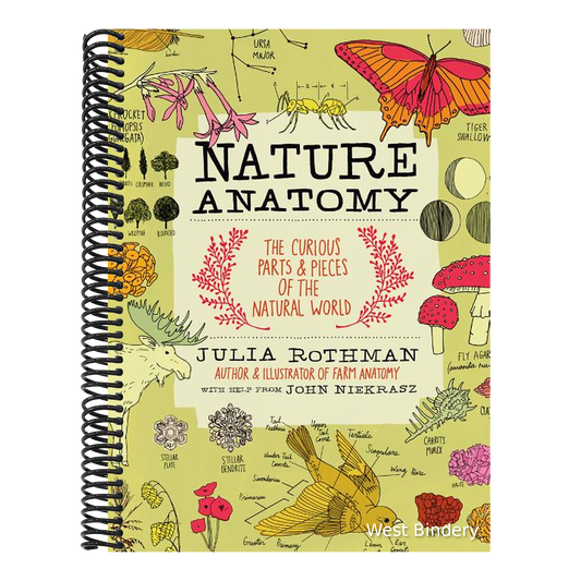 Nature Anatomy: The Curious Parts and Pieces of the Natural World