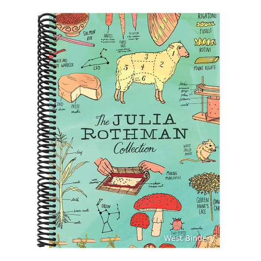 The Julia Rothman Collection: Farm Anatomy, Nature Anatomy, and Food Anatomy