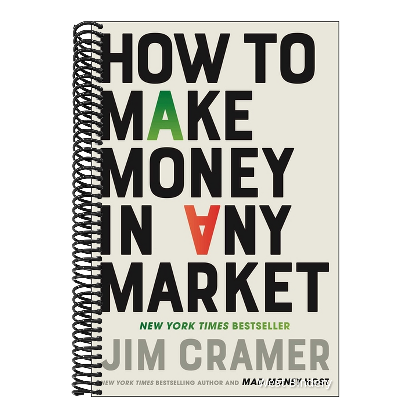 How to Make Money in Any Market