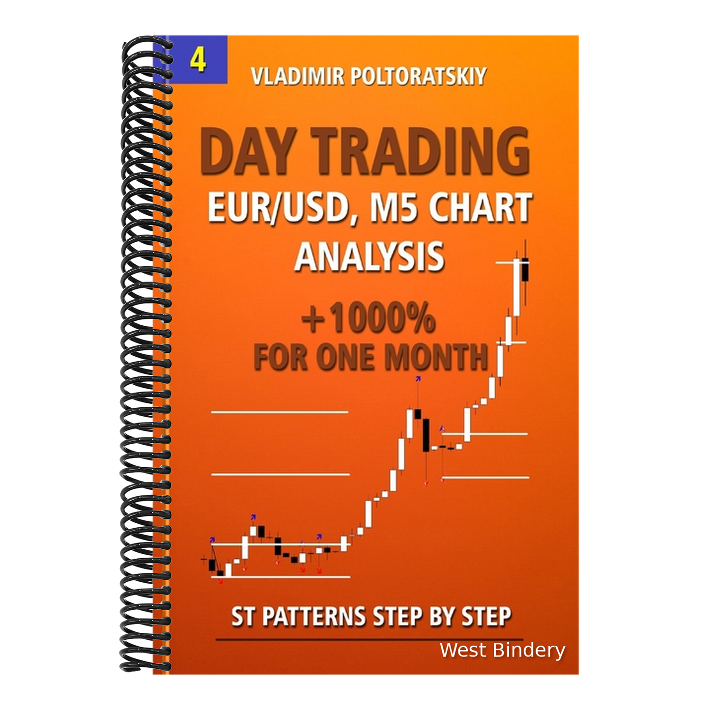 Day Trading EUR/USD, M5 Chart Analysis +1000% for One Month ST Patterns Step by Step