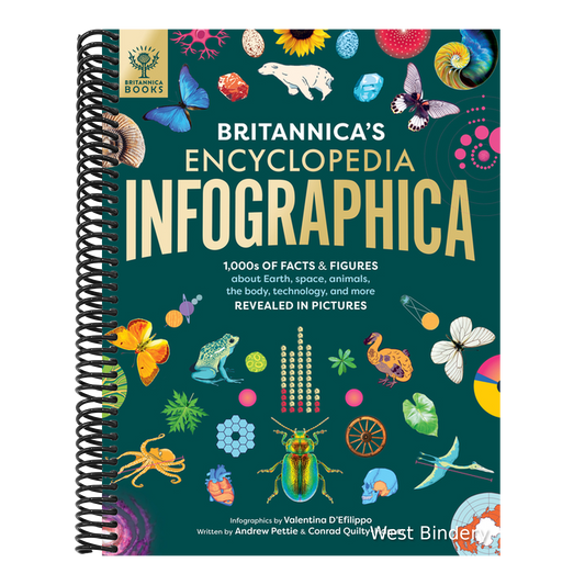 Britannica's Encyclopedia Infographica: 1,000s of Facts & Figures--About Earth, Space, Animals, the Body, Technology & More--Revealed in Pictures