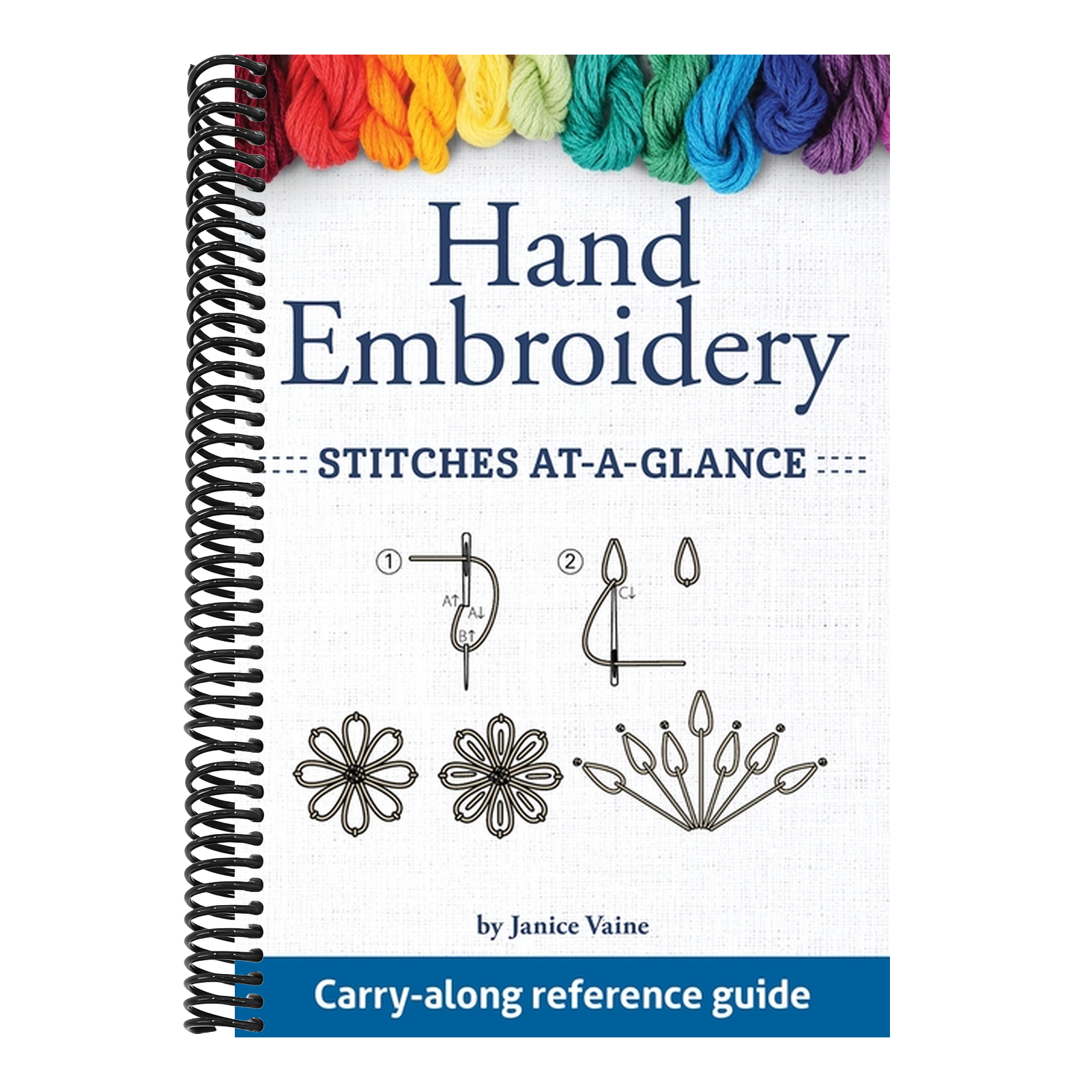 Hand Embroidery Stitches At-A-Glance