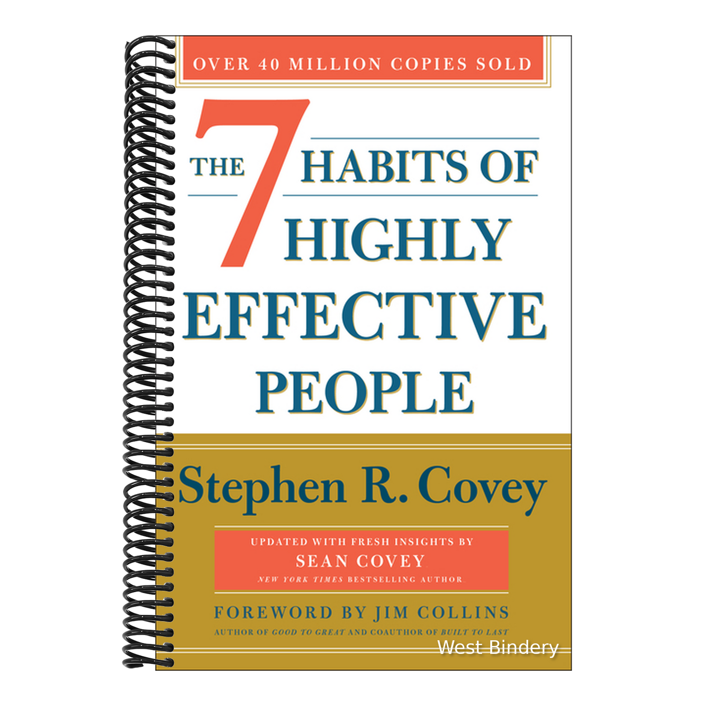 The 7 Habits of Highly Effective People: 30th Anniversary Edition (Anniversary)