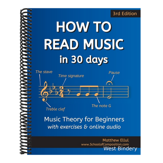How to Read Music in 30 Days: Music Theory for Beginners - with exercises & online audio