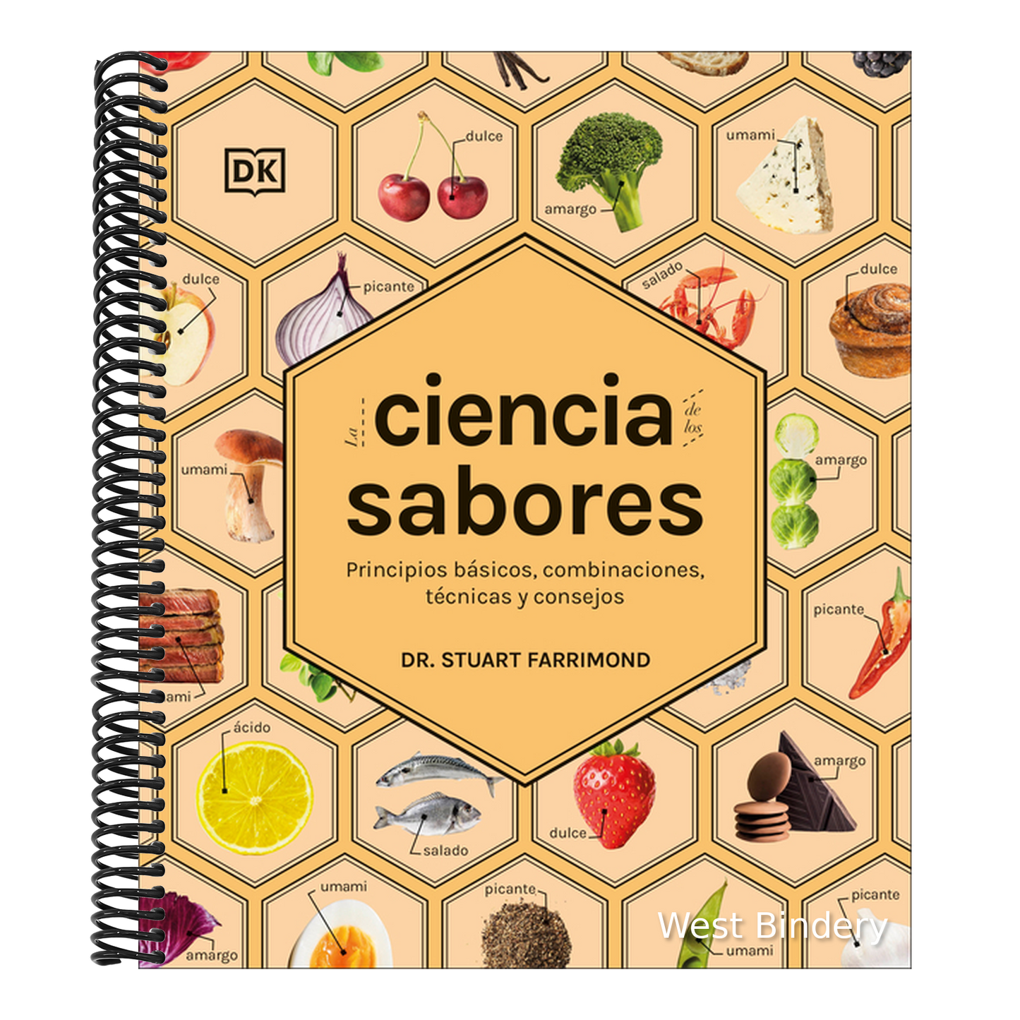 La Ciencia de Los Sabores (the Science of Flavor)
