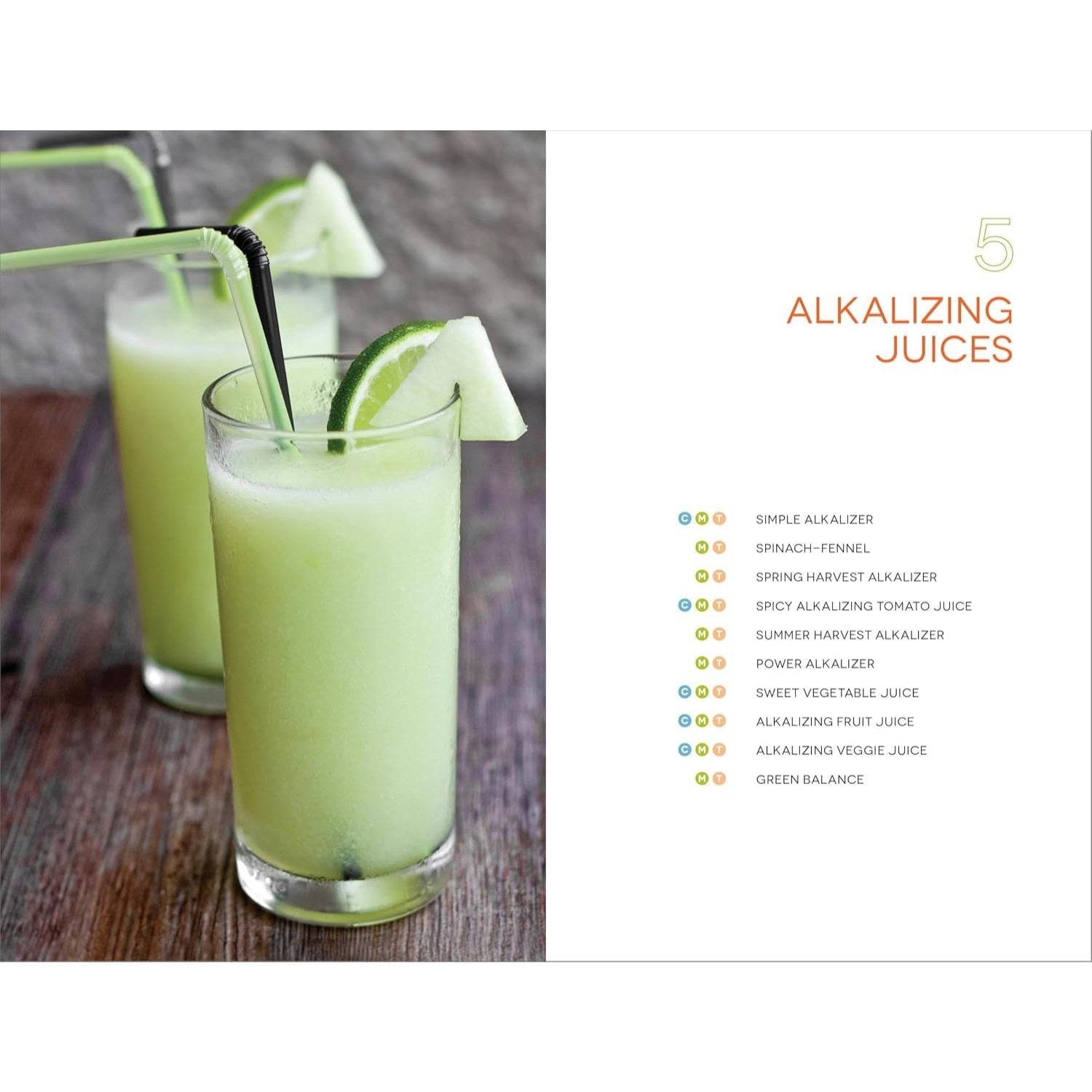 The Juicing Recipes Book: 150 Healthy Recipes to Unleash Nutritional Power (Spiral Bound)