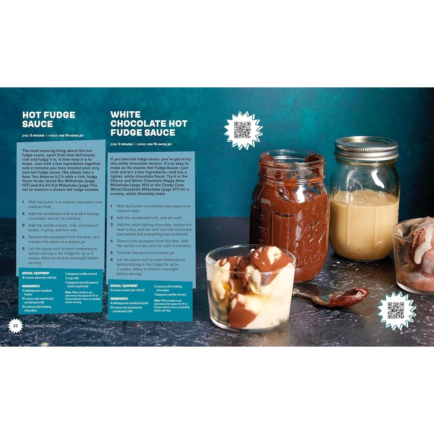 Milkshake Monday: 80+ Frosty Treats to Make Any Day Special: A Cookbook (Spiral Bound)