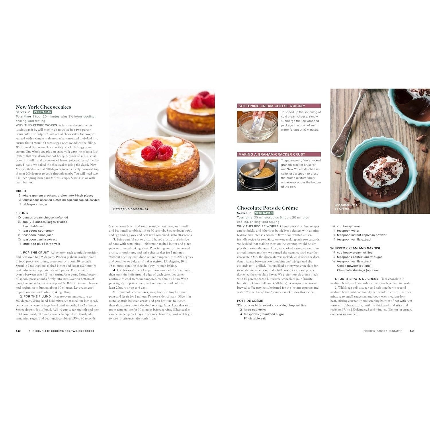 The Complete Cooking for Two Cookbook, 10th Anniversary Edition: 700+ Recipes for Everything You'll Ever Want to Make