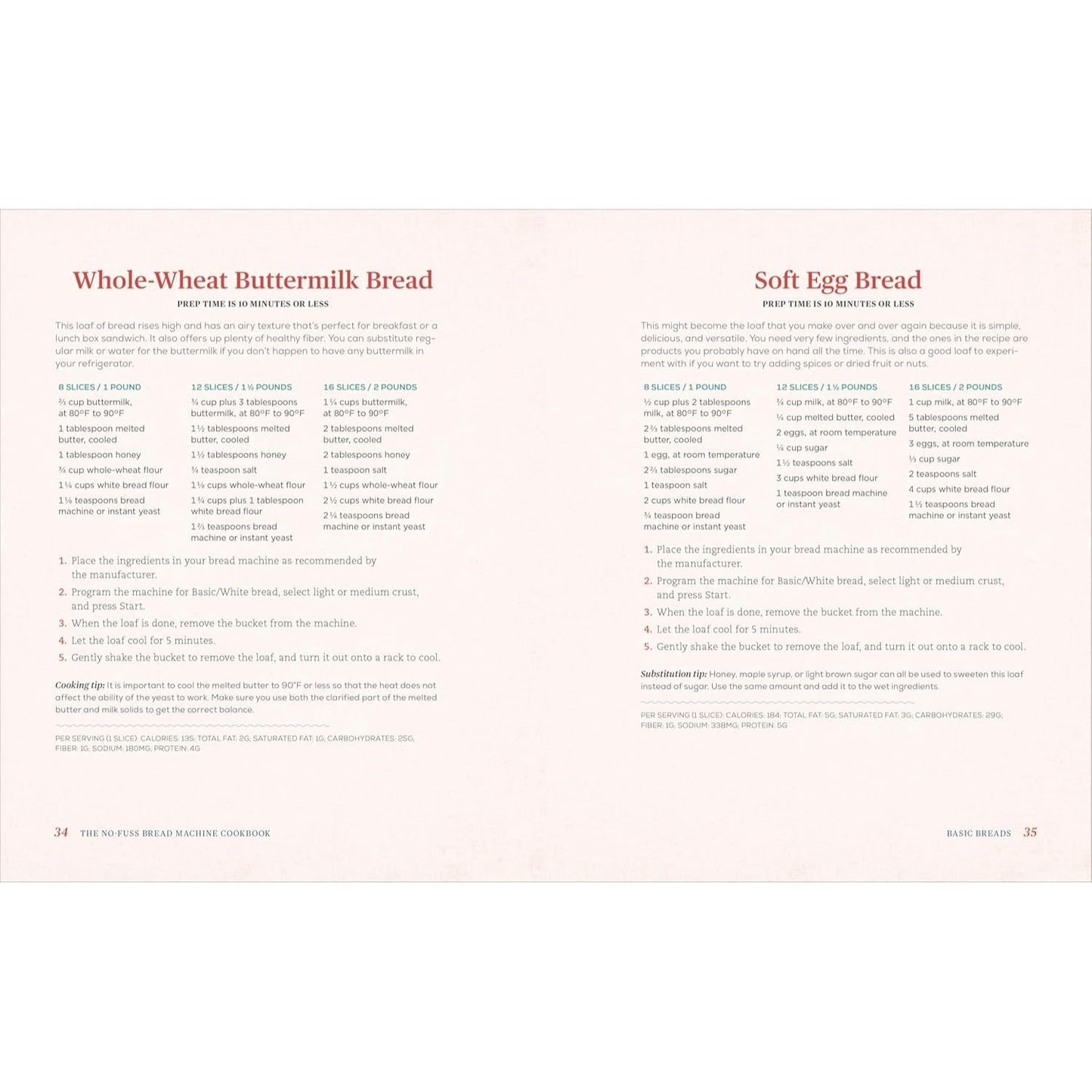 The No-Fuss Bread Machine Cookbook: Hands-Off Recipes for Perfect Homemade Bread (Spiral Bound)