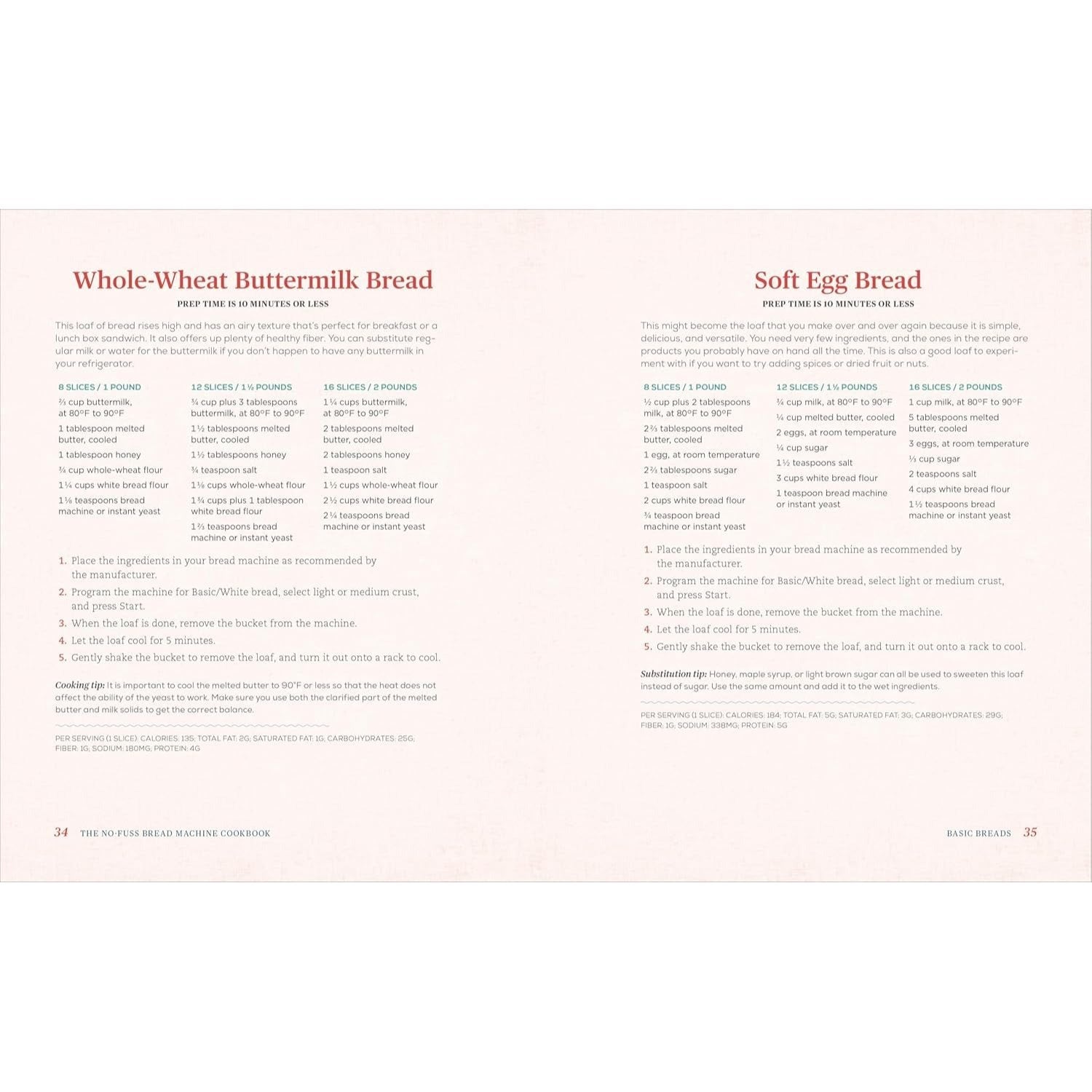 The No-Fuss Bread Machine Cookbook: Hands-Off Recipes for Perfect Homemade Bread (Spiral Bound)