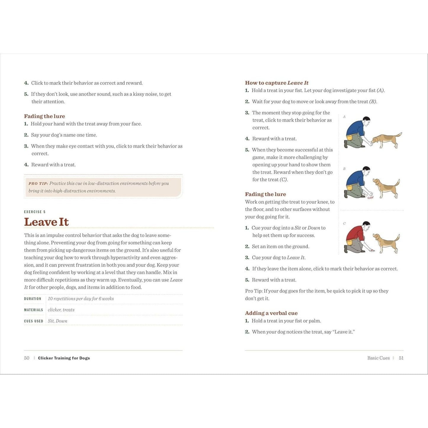 Clicker Training for Dogs: Master Basic Training, Common Cues, and Fun Tricks in 15 Minutes a Day