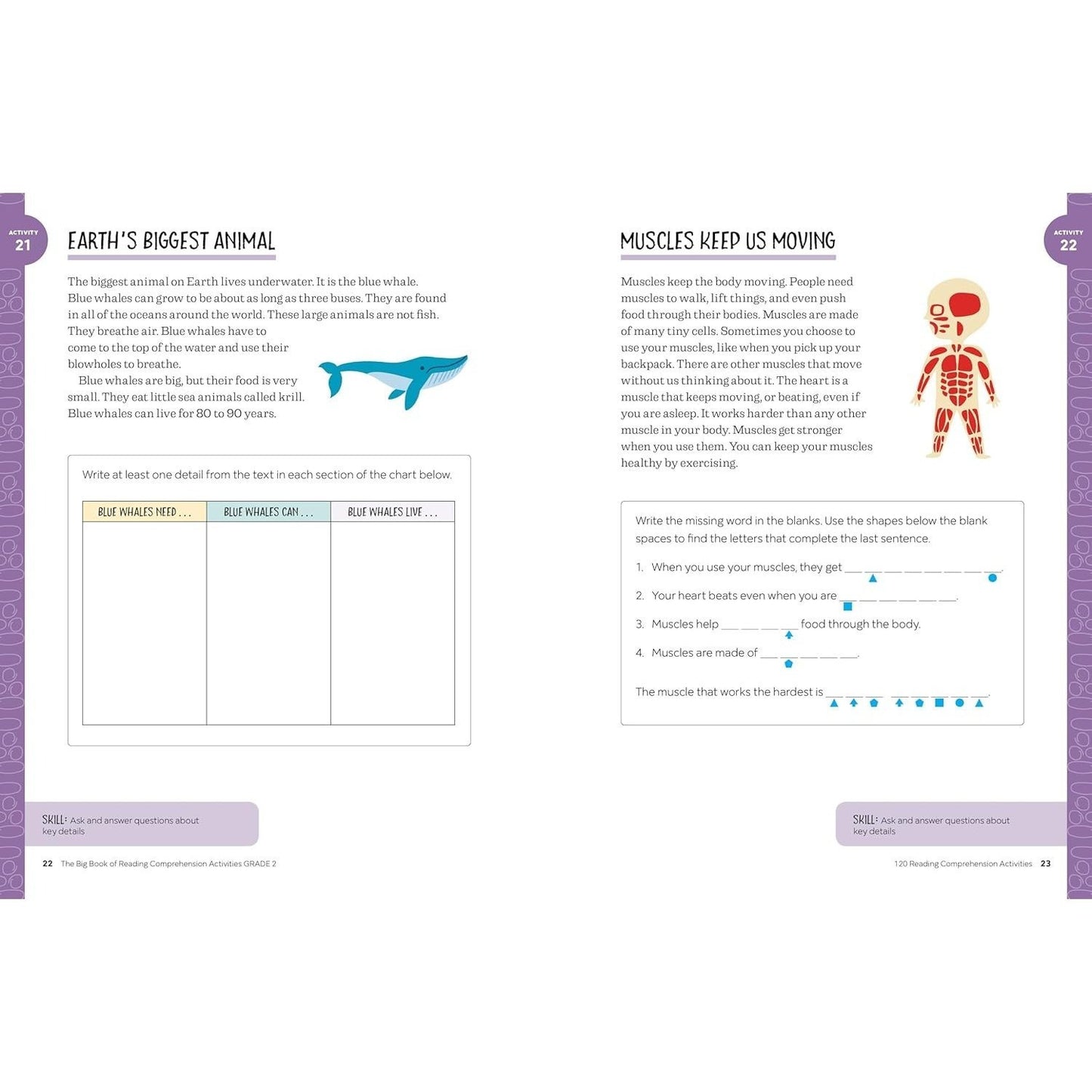 The Big Book of Reading Comprehension Activities, Grade 2: 120 Activities for After-School and Summer Reading Fun (Reading Comprehension Activities)