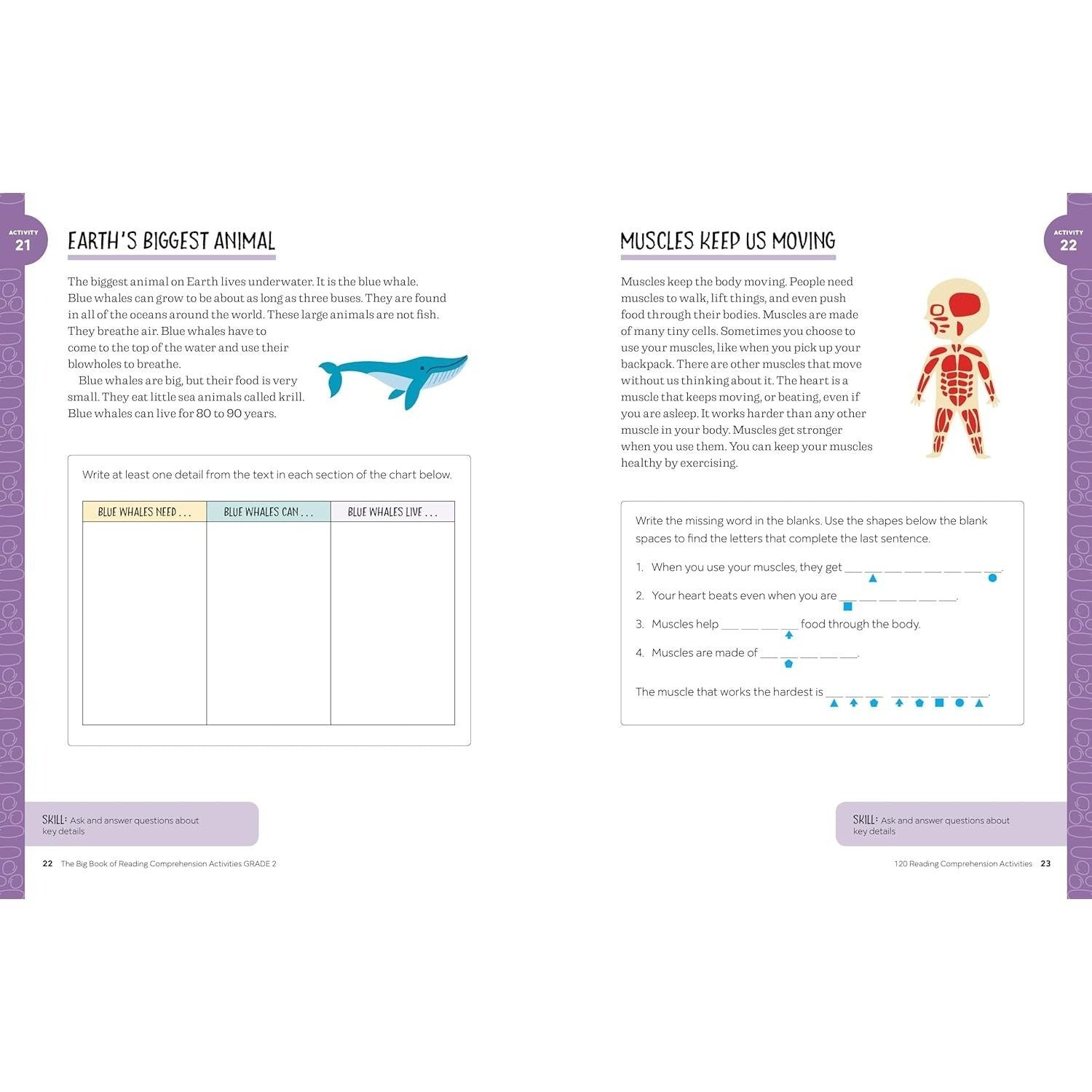 The Big Book of Reading Comprehension Activities, Grade 2: 120 Activities for After-School and Summer Reading Fun (Reading Comprehension Activities)