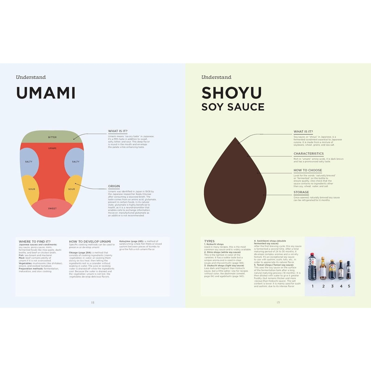 The Complete Illustrated Guide to Japanese Cooking: Techniques, Ingredients & Recipes