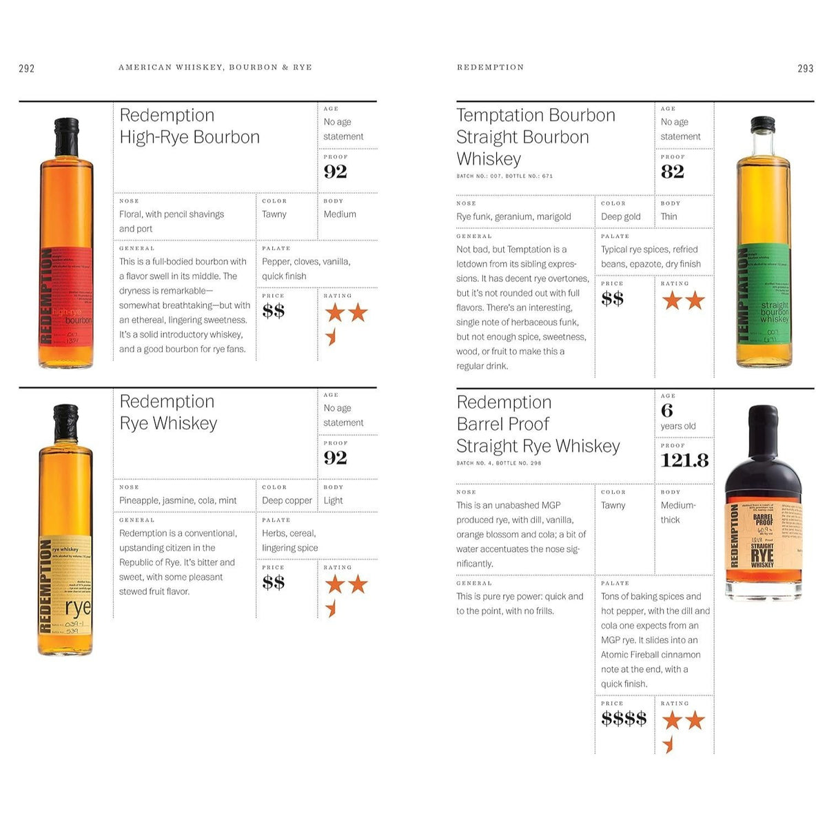 American Whiskey, Bourbon & Rye: A Guide to the Nation's Favorite Spirit - A Cocktail Book (Revised)