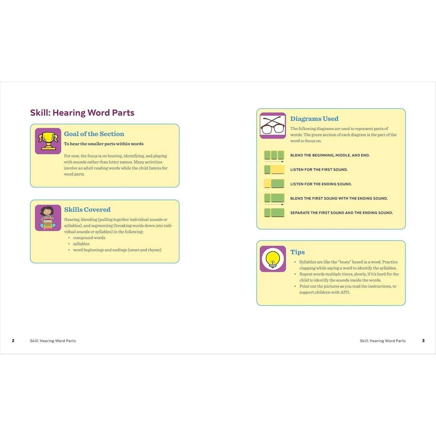 Learn to Read for Kids with Dyslexia, Volume 2: 125 More Games and Activities to Teach Your Child to Read (Phonics Makes Readers) (Spiral Bound)