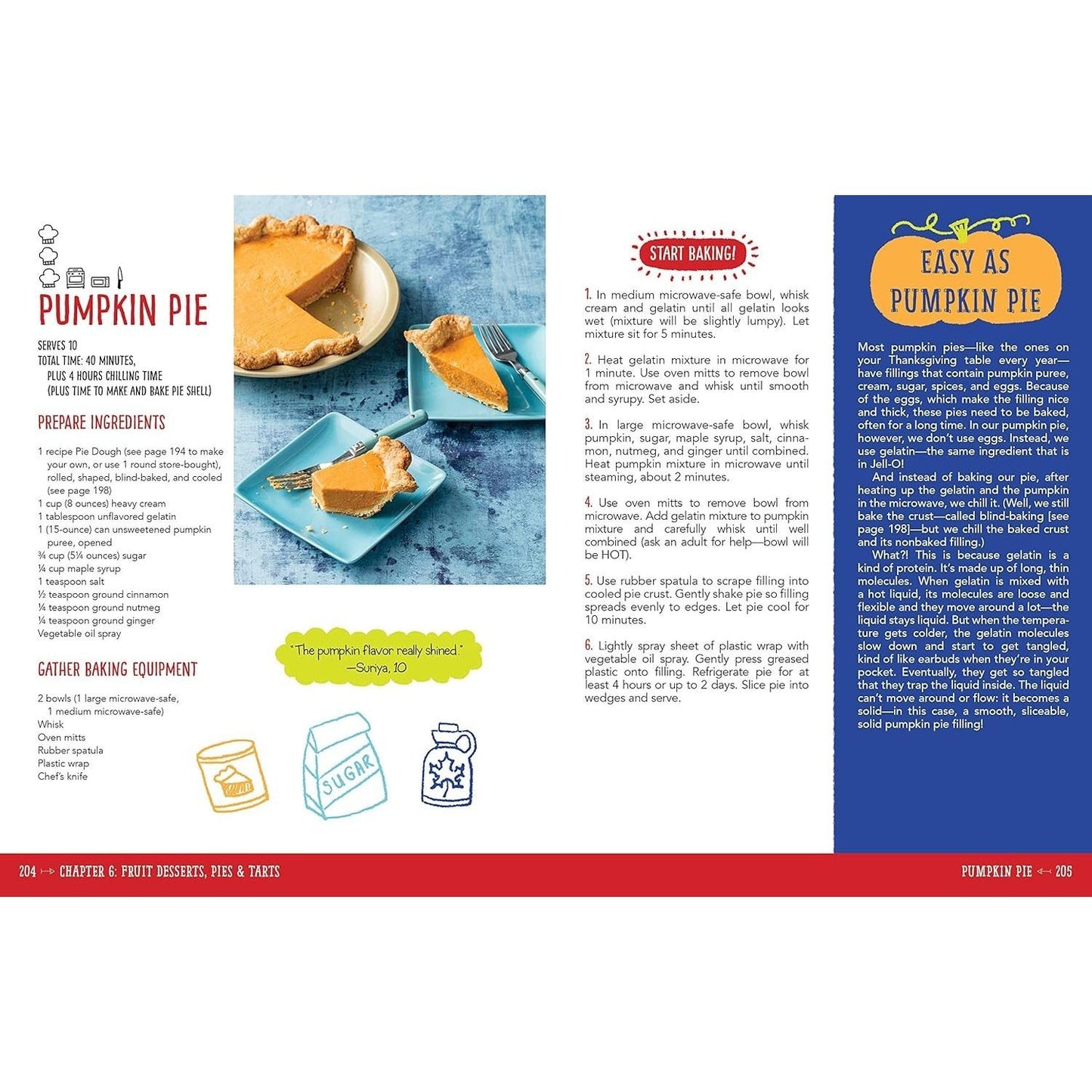 The Complete Baking Book for Young Chefs: 100+ Sweet and Savory Recipes That You'll Love to Bake, Share and Eat! (Spiral Bound)