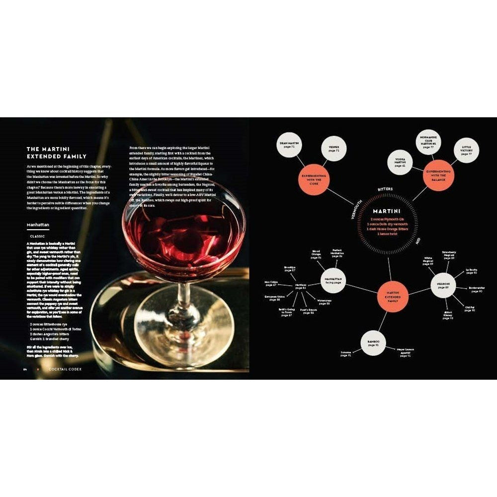 Cocktail Codex: Fundamentals, Formulas, Evolutions [A Cocktail Recipe Book] (Spiral Bound)