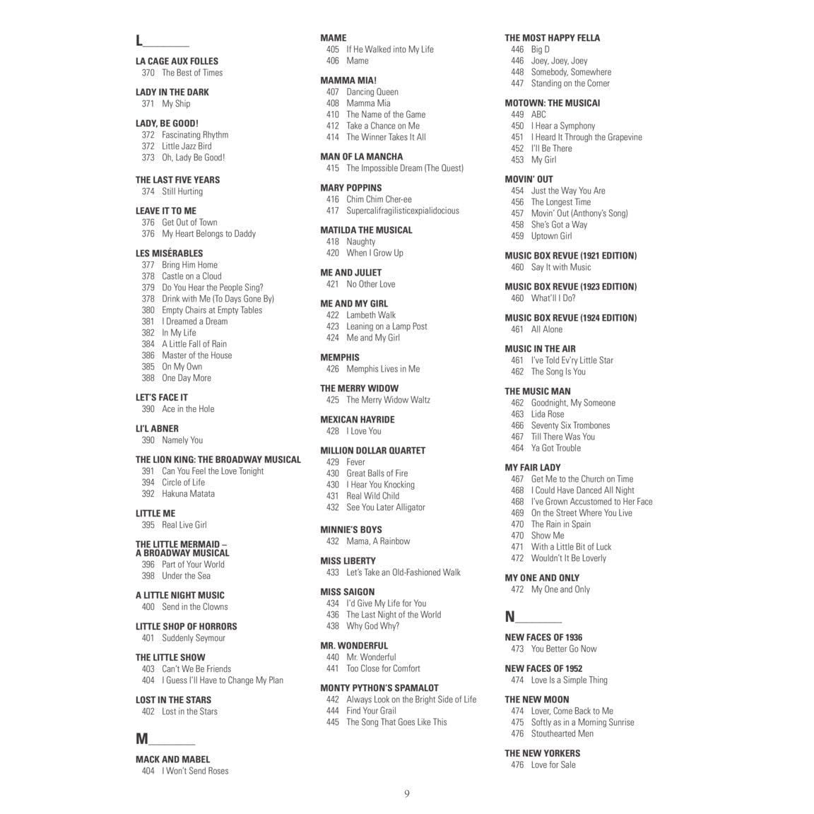 The New Broadway Fake Book - 645 Songs from 285 Shows Melody, Lyrics and Chords for C Instruments Sheet Music for Musicals, Gigging and Auditions