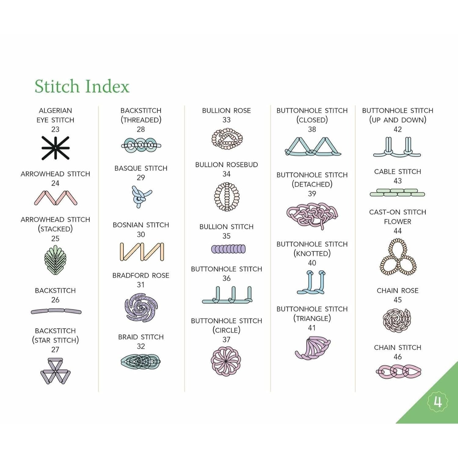Judith Baker Montano's Embroidery & Crazy Quilt Stitch Tool: - 180+ Stitches & Combinations - Tips for Needles, Thread, Ribbon, Fabric - Illustrations