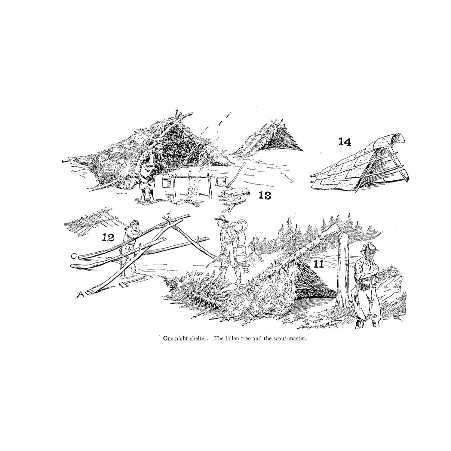 Shelters, Shacks, and Shanties: The Classic Guide to Building Wilderness Shelters