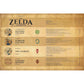 The Unofficial Zelda Cookbook