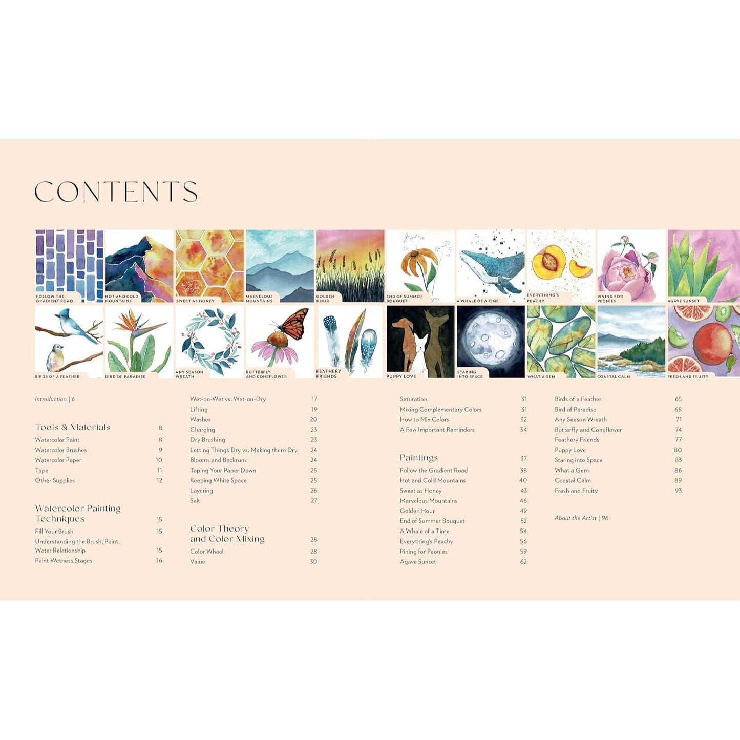 Learn to Watercolor: 20 Step-By-Step Beginner-Friendly Lessons on Watercolor Paper - Includes Watercolor Pad with Sketches - No Drawing Required! (Watercolor This Book) (Spiral Bound)
