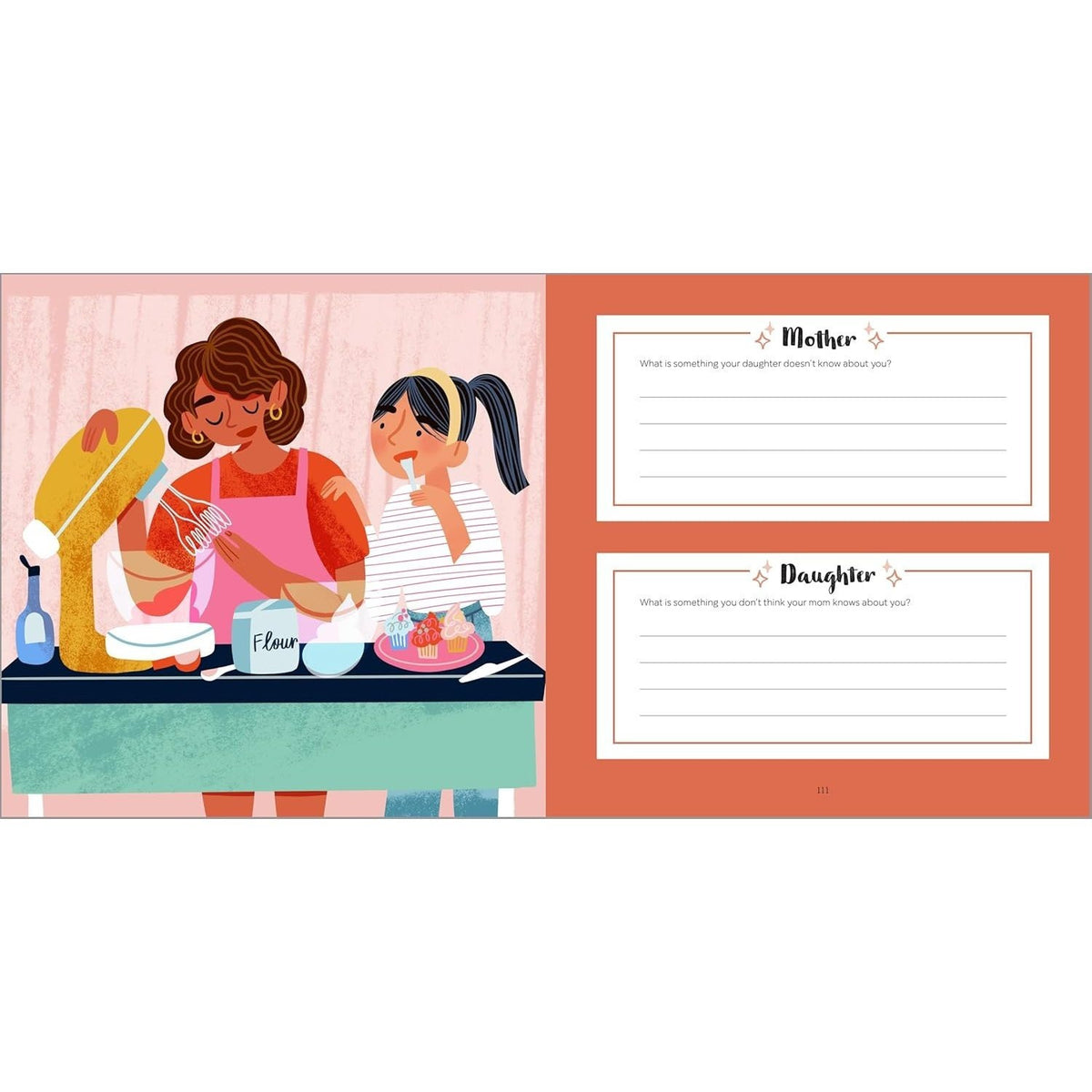 All about Mom and Me: A Journal for Mothers and Daughters