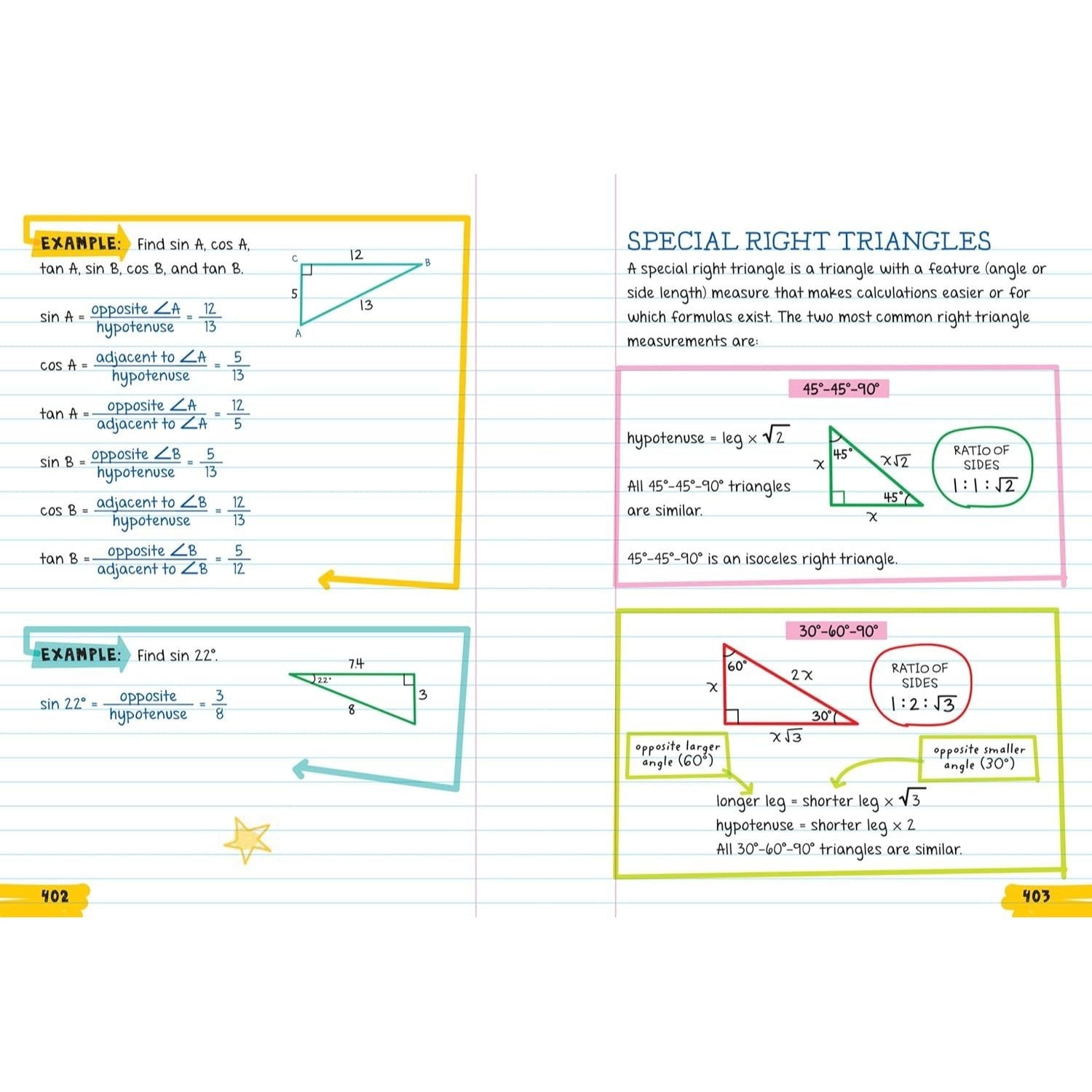 Everything You Need to Ace Geometry in One Big Fat Notebook (Big Fat Notebooks) (Spiral Bound)