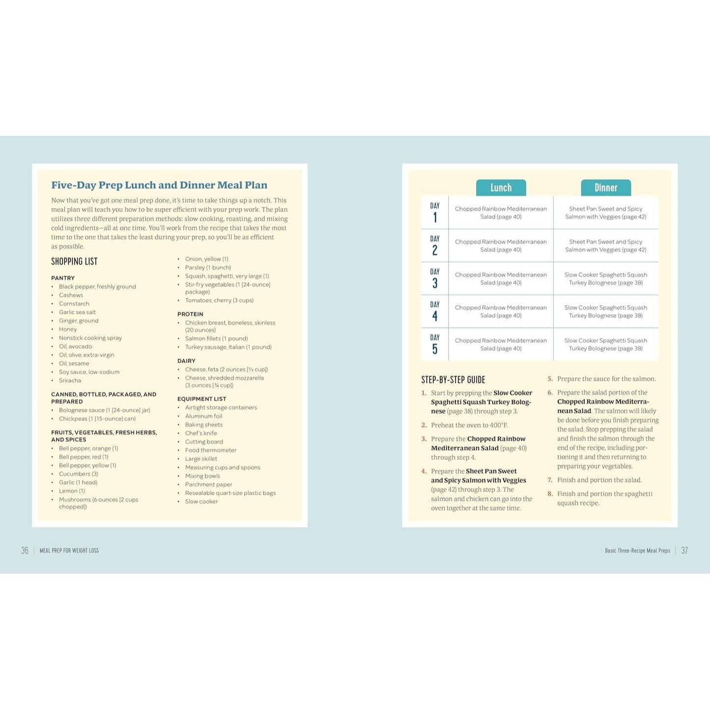 Meal Prep for Weight Loss: Weekly Plans and Recipes to Lose Weight the Healthy Way (Spiral Bound)