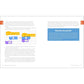 Scratch Programming for Beginners: A Kid's Guide to Coding Fundamentals