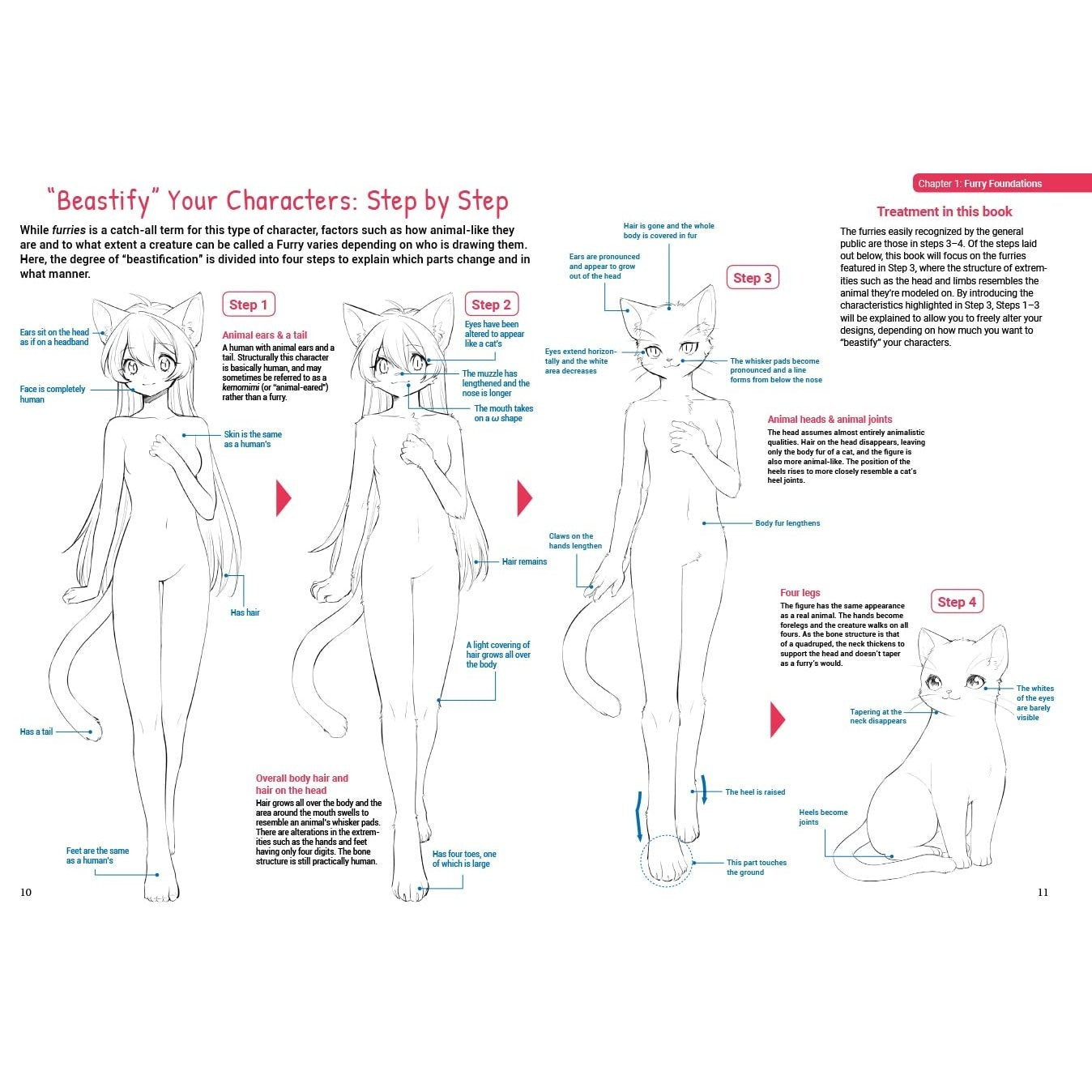 How to Draw Manga Furries: The Complete Guide to Anthropomorphic Fantasy Characters (750 Illustrations)