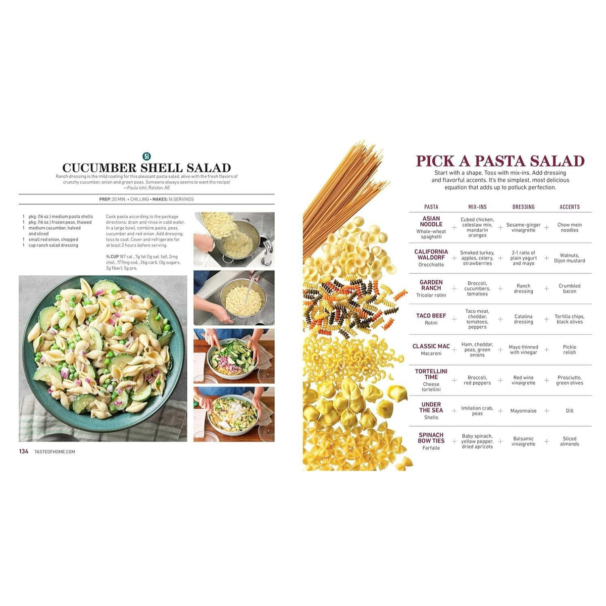 Taste of Home How to Cook (Just About) Anything: 200+ Easy Recipes, Step-By-Step Instructions & Full-Color Photos