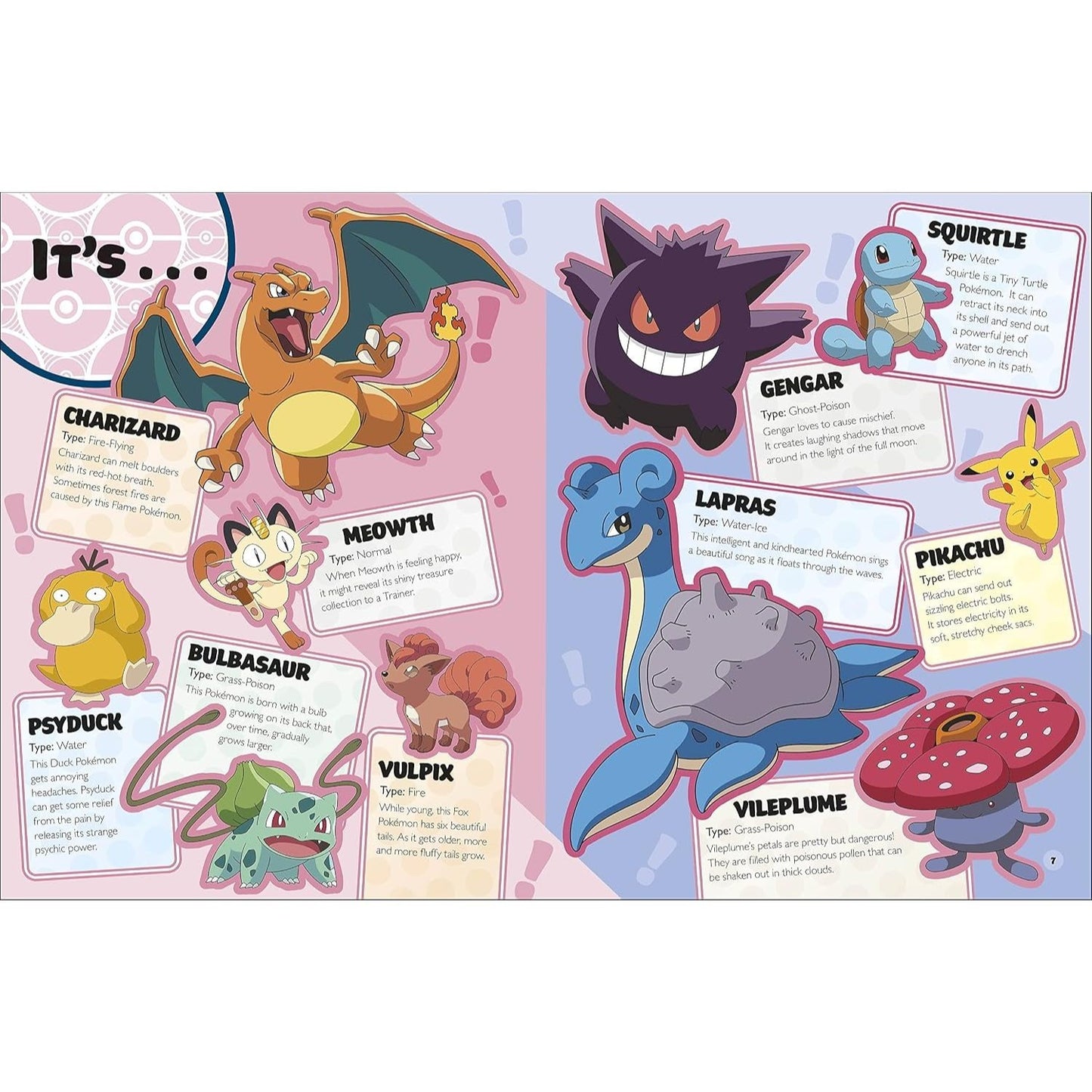 Guess the Pokemon: Find Out How Well You Know More Than 100 Pokemon!