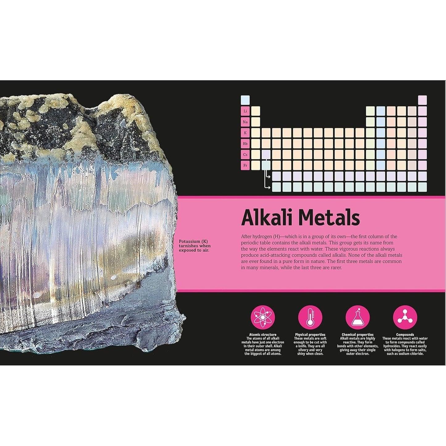 The Elements Book: A Visual Encyclopedia of the Periodic Table
