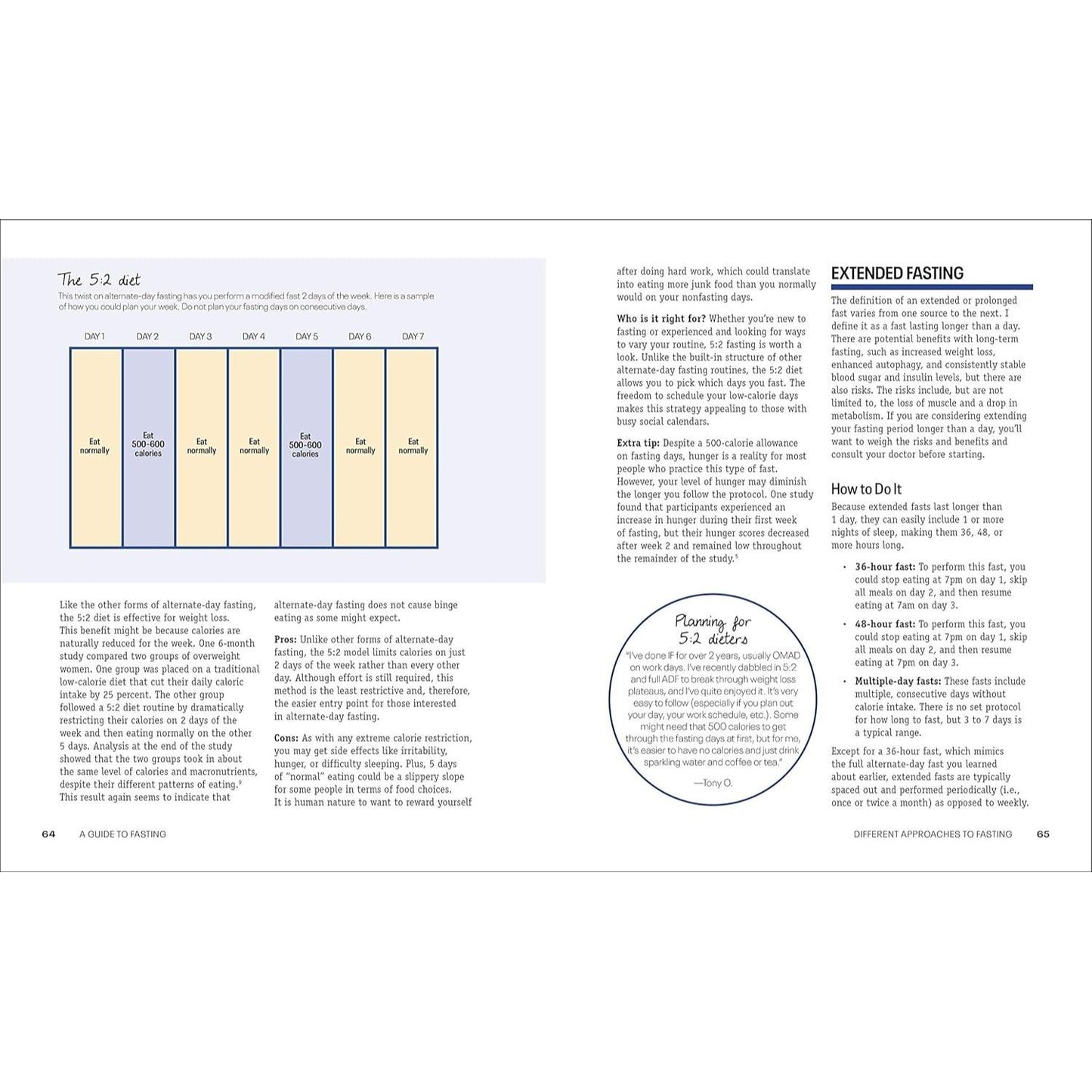 Intermittent Fasting Diet Guide and Cookbook: A Complete Guide to 16:8, Omad, 5:2, Alternate-Day, and More