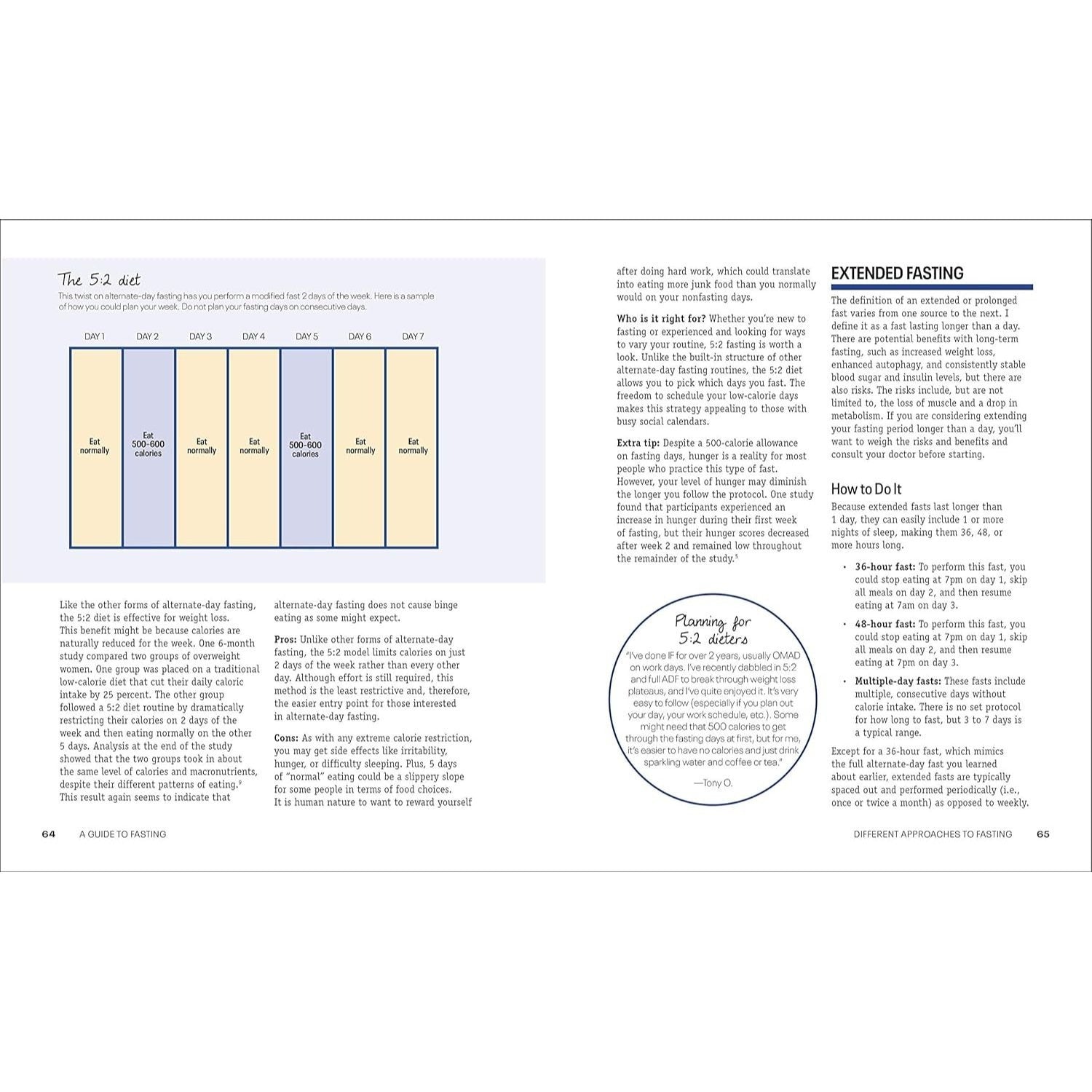 Intermittent Fasting Diet Guide and Cookbook: A Complete Guide to 16:8, Omad, 5:2, Alternate-Day, and More