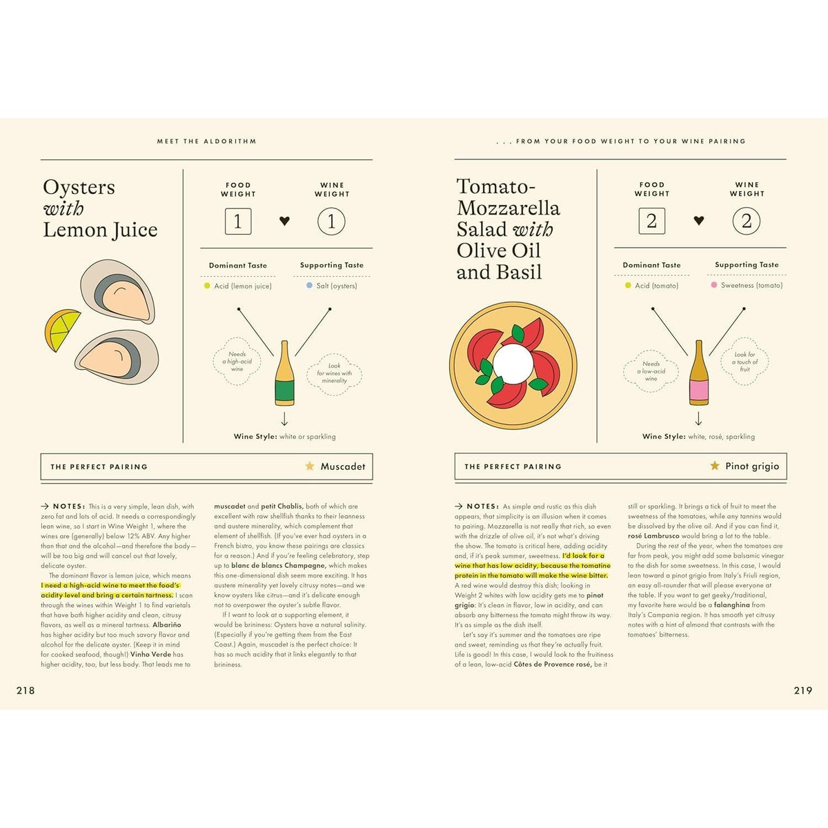Wine Simple: Perfect Pairings: An Ingenious Guide to Enjoying Wine with Food