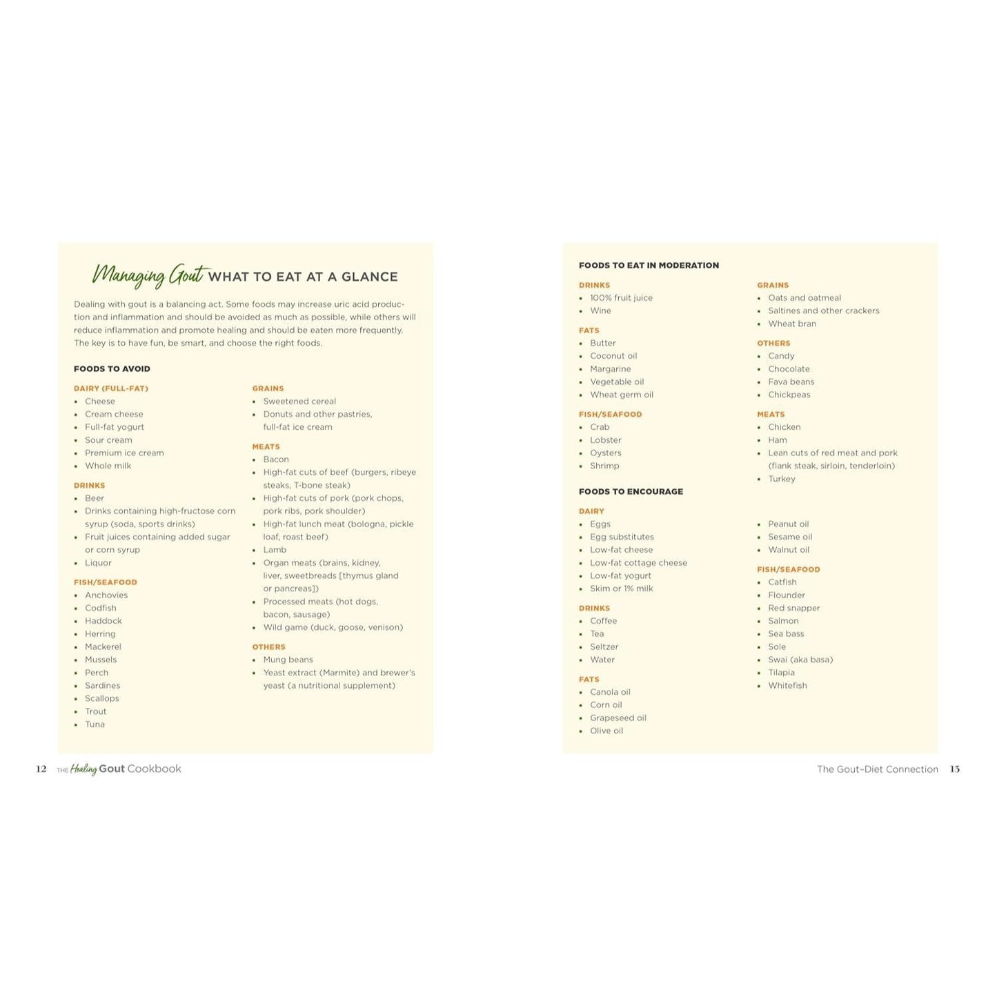 The Healing Gout Cookbook: Anti-Inflammatory Recipes to Lower Uric Acid Levels and Reduce Flares