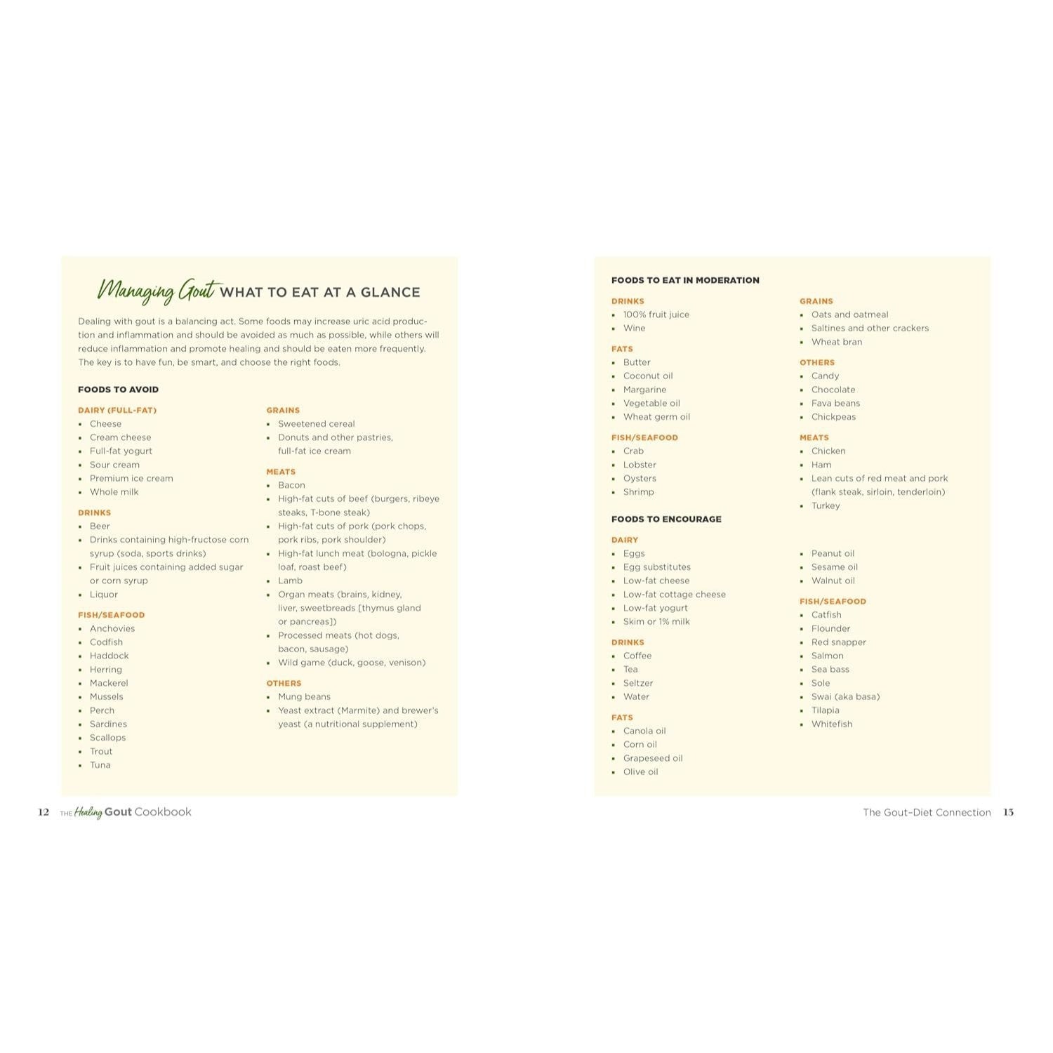 The Healing Gout Cookbook: Anti-Inflammatory Recipes to Lower Uric Acid Levels and Reduce Flares