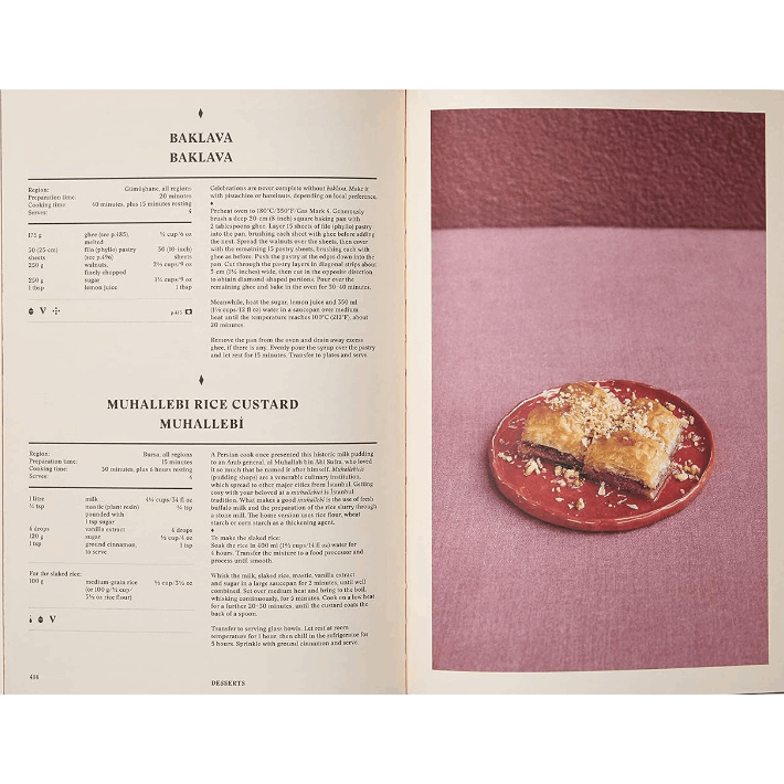 The Turkish Cookbook