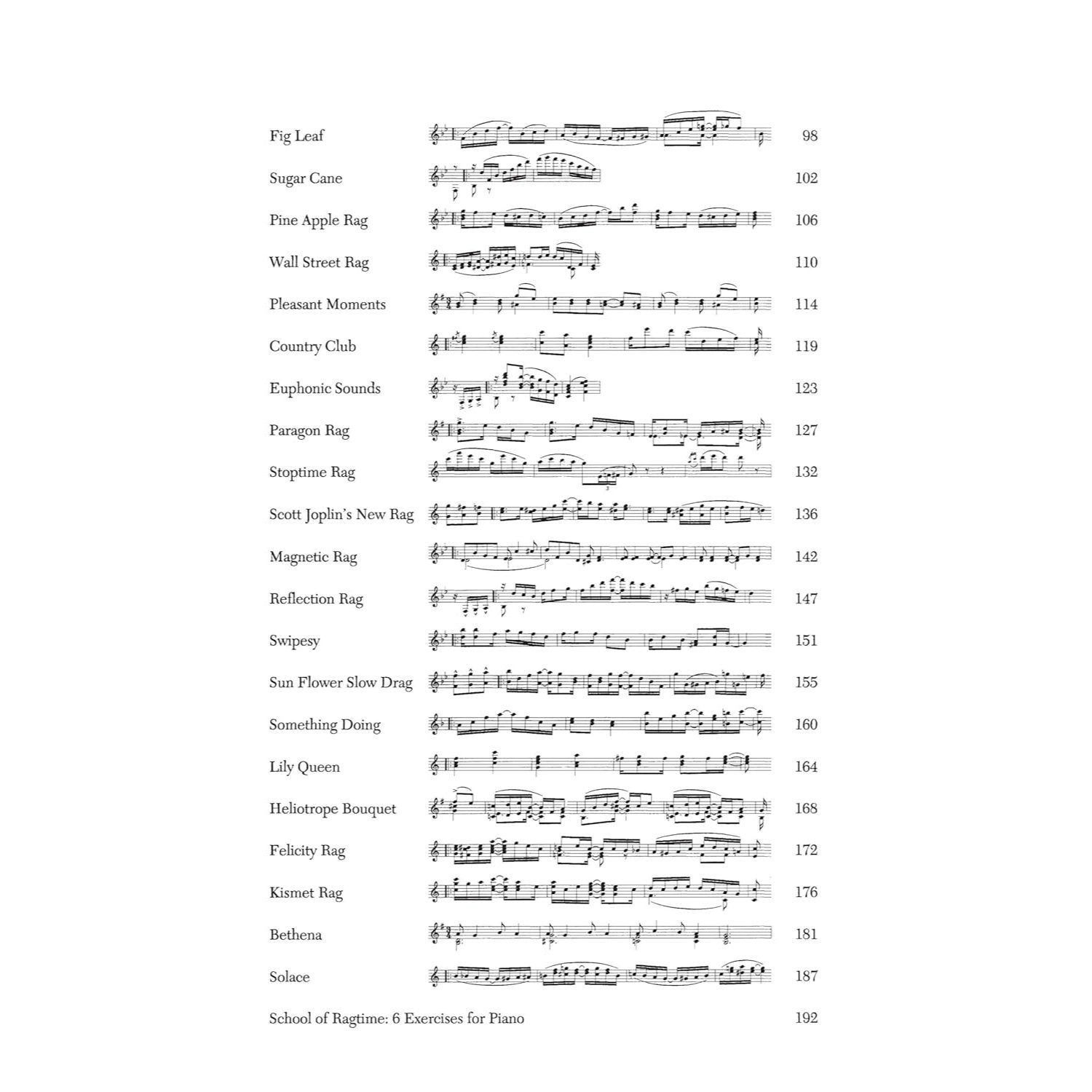 Scott Joplin - Complete Rags for Piano Advanced Ragtime Sheet Music Collection Schirmer S Library of Musical Classics Vol. 2020