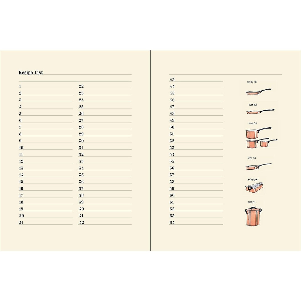 Anyone Can Cook: A Ratatouille Recipe Journal