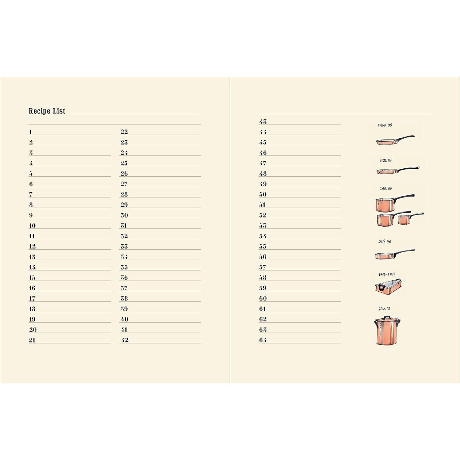 Anyone Can Cook: A Ratatouille Recipe Journal